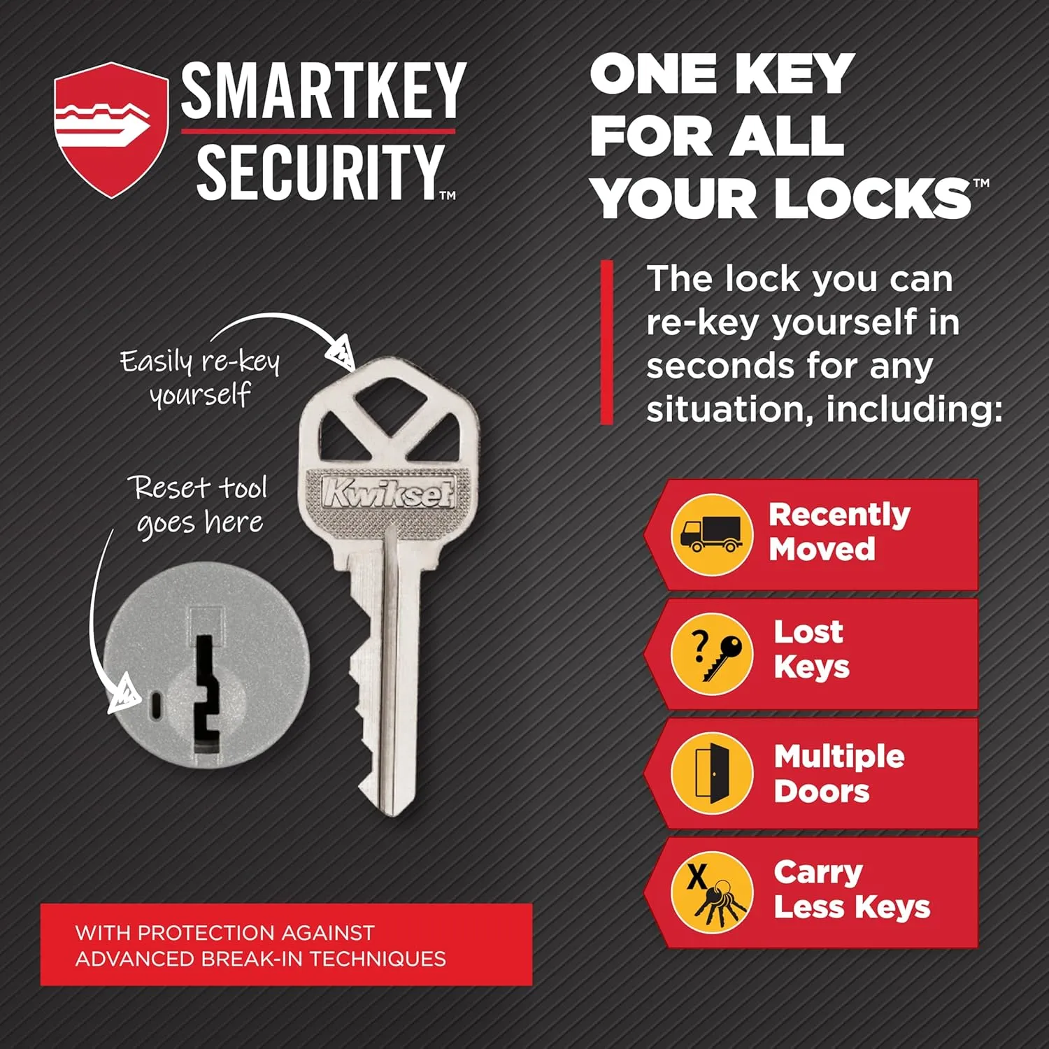 Kwikset Downtown Deadbolt Lock, Satin Brass Square Exterior Keyed Front Entry Door, Pick Resistant SmartKey Rekey Security, Single Cylinder Dead Bolt, with Microban Protection