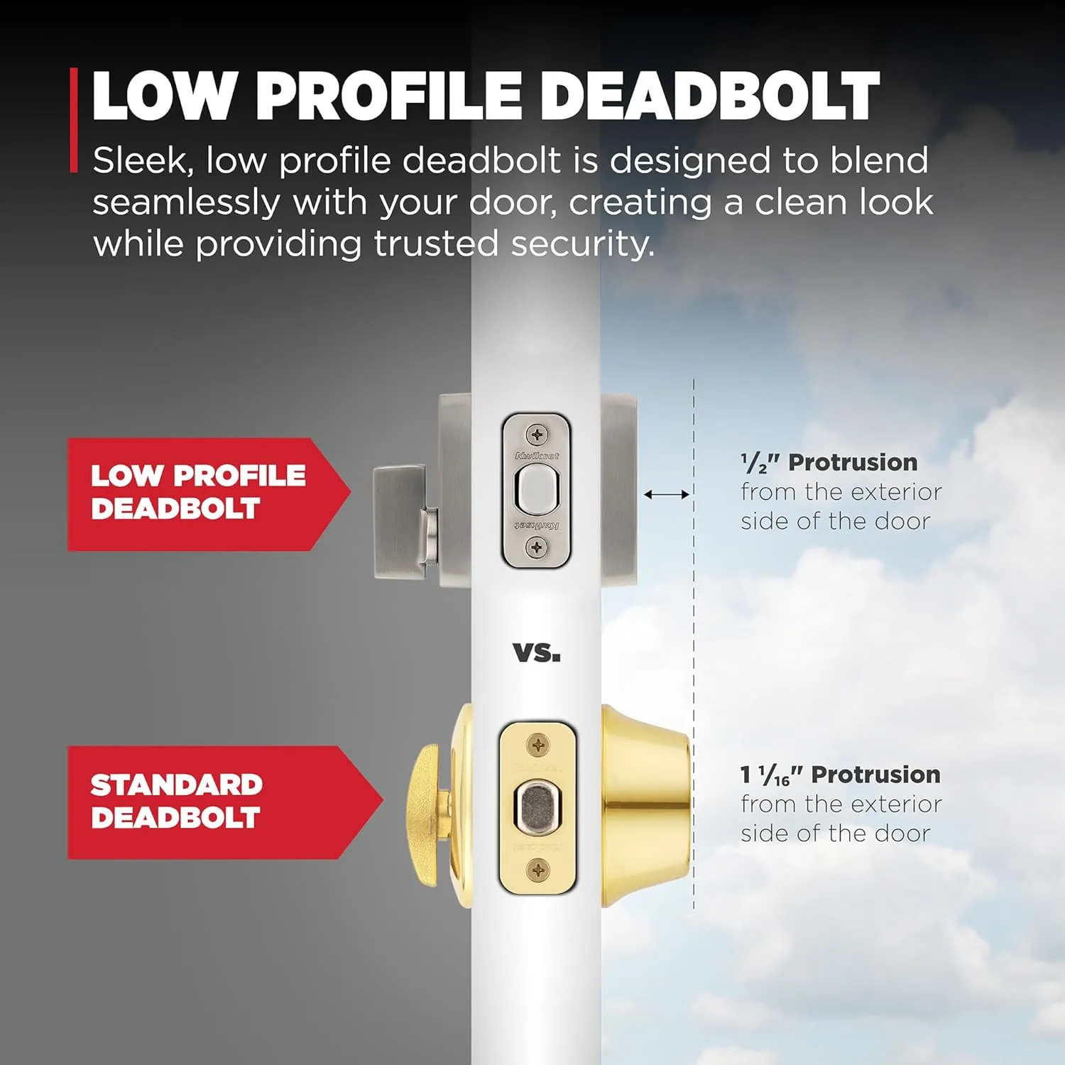 Kwikset Downtown Deadbolt Lock, Satin Nickel Square Exterior Keyed Front Entry Door, Pick Resistant SmartKey Rekey Security, Single Cylinder Dead Bolt, with Microban Protection
