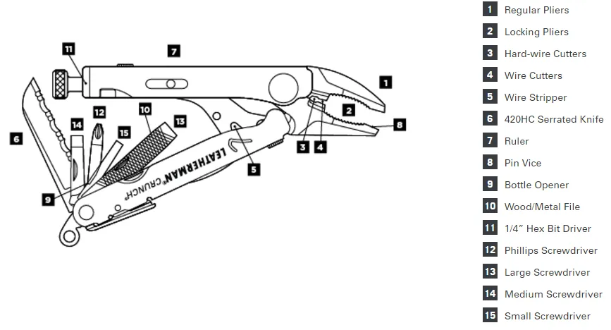 Leatherman Crunch® Multitool