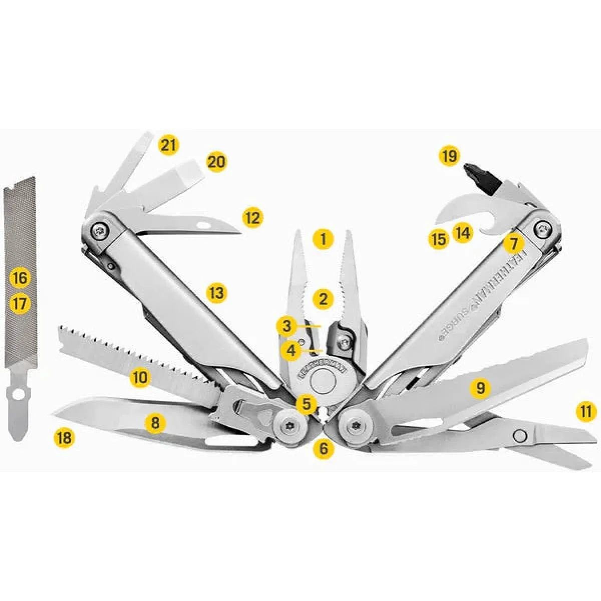 Leatherman Multi-Tool Surge Black 21 Tools