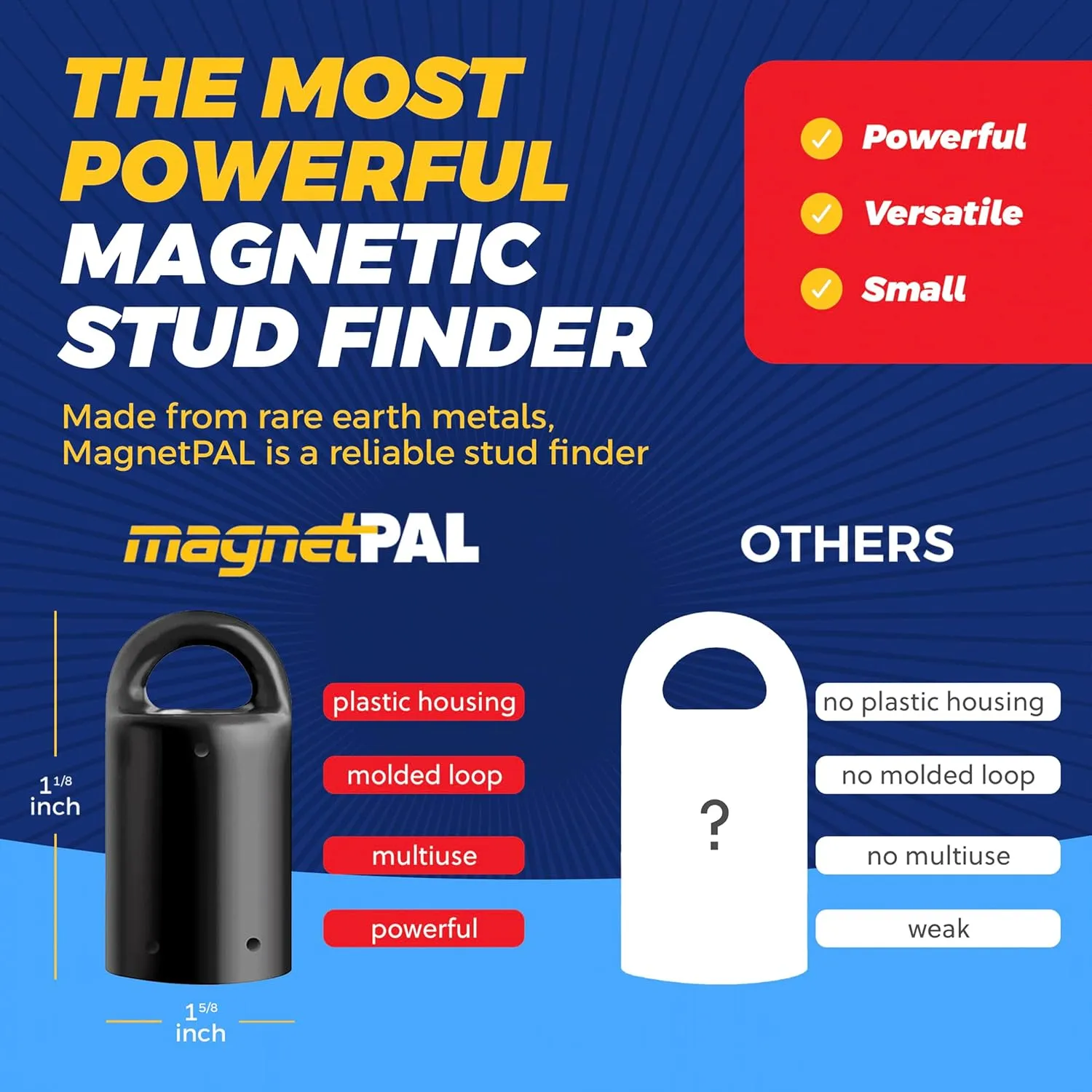 MagnetPal 3 pack Heavy-Duty Neodymium Anti-Rust Magnet, Best for Magnetic Stud Finder / Key Organizer / Indoor and Outdoor Multi Uses, Yellow with Key Ring (SP-MPM3YL)
