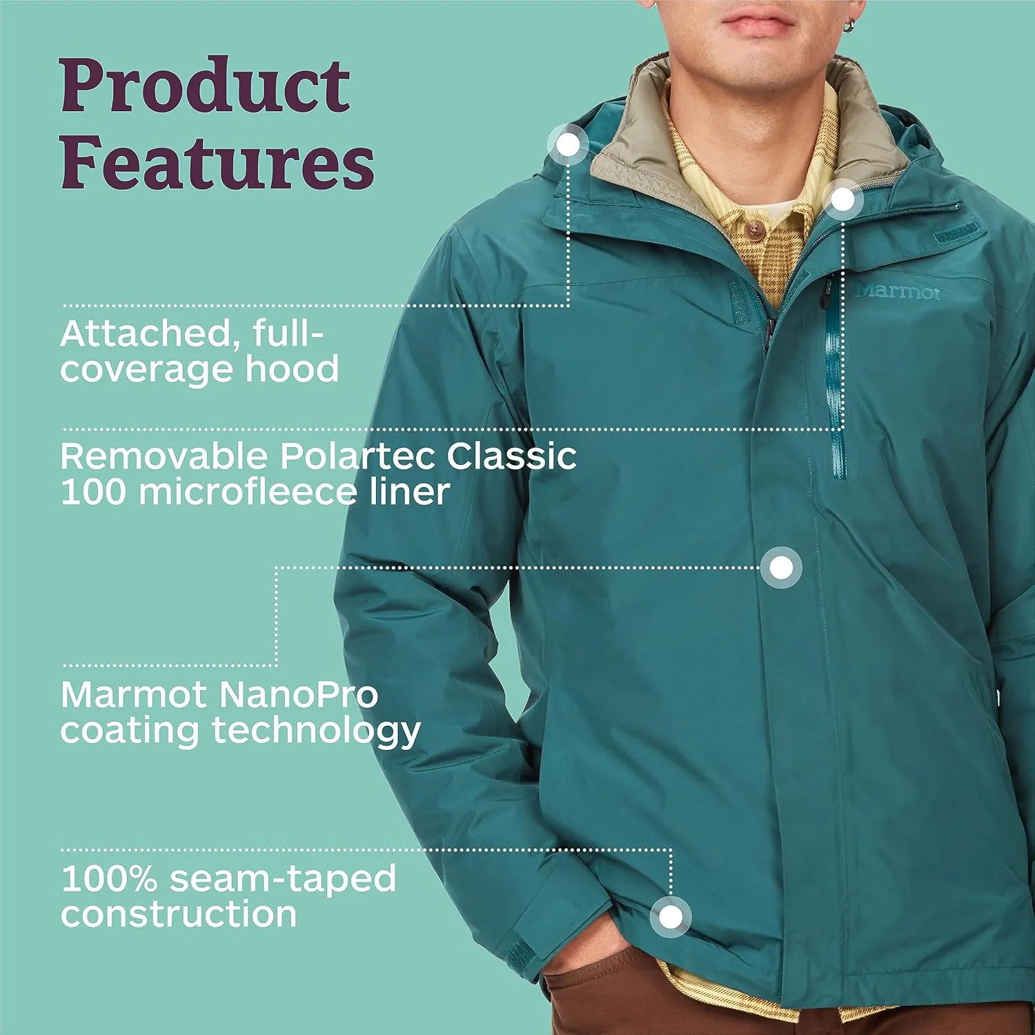 MARMOT Men's Ramble 3-in-1 Component Jacket - Recycled Waterproof Shell with Hood and Removable Insulated Thermal R Liner