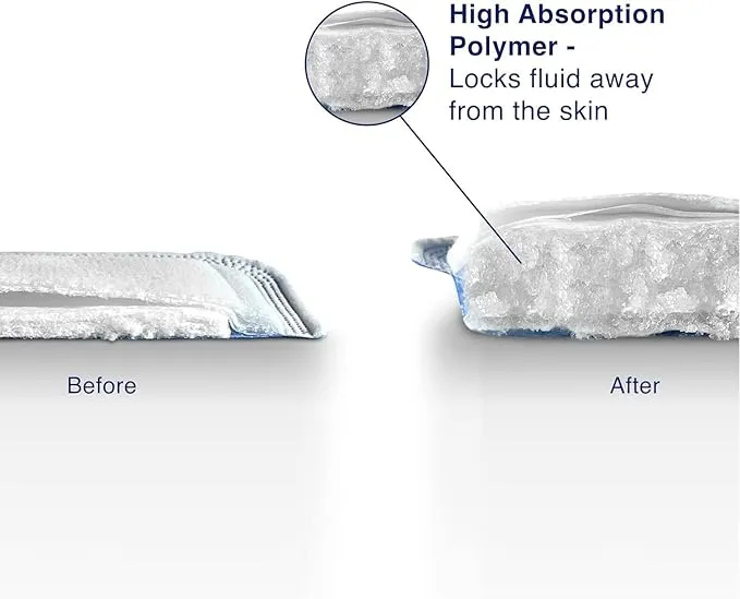 MedVance Super Absorbent Dressing, Dressing Pads 1st/2nd Degree 5 dressings (8"x8")