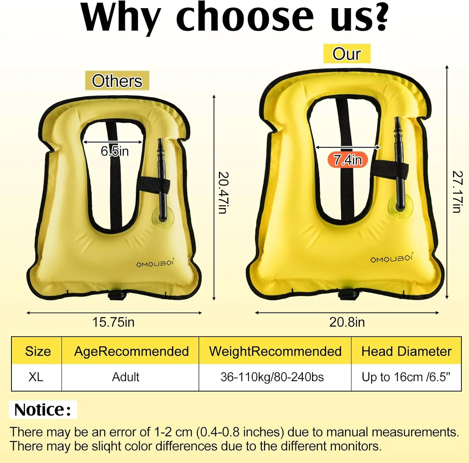 Meooeck 2 Pcs Large Inflatable Snorkel Vest Adults Safety Snorkel Diving Jackets, up to 260 Lbs Loading Portable Swim Jackets, Adjustable Kayaking Buoyancy Gears Safety Vest