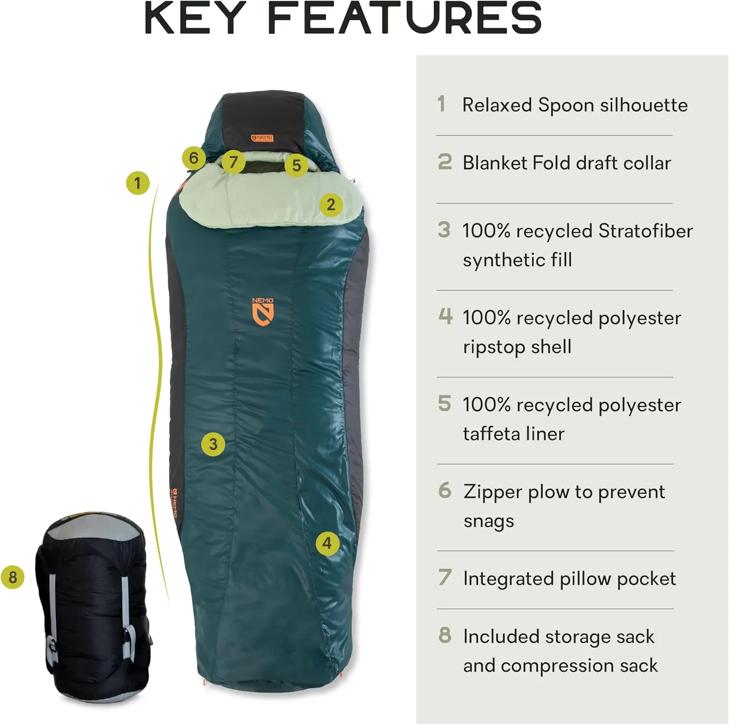 NEMO Equipment Tempo | Men's and Women's 20 & 35 Degree Synthetic Sleeping Bags