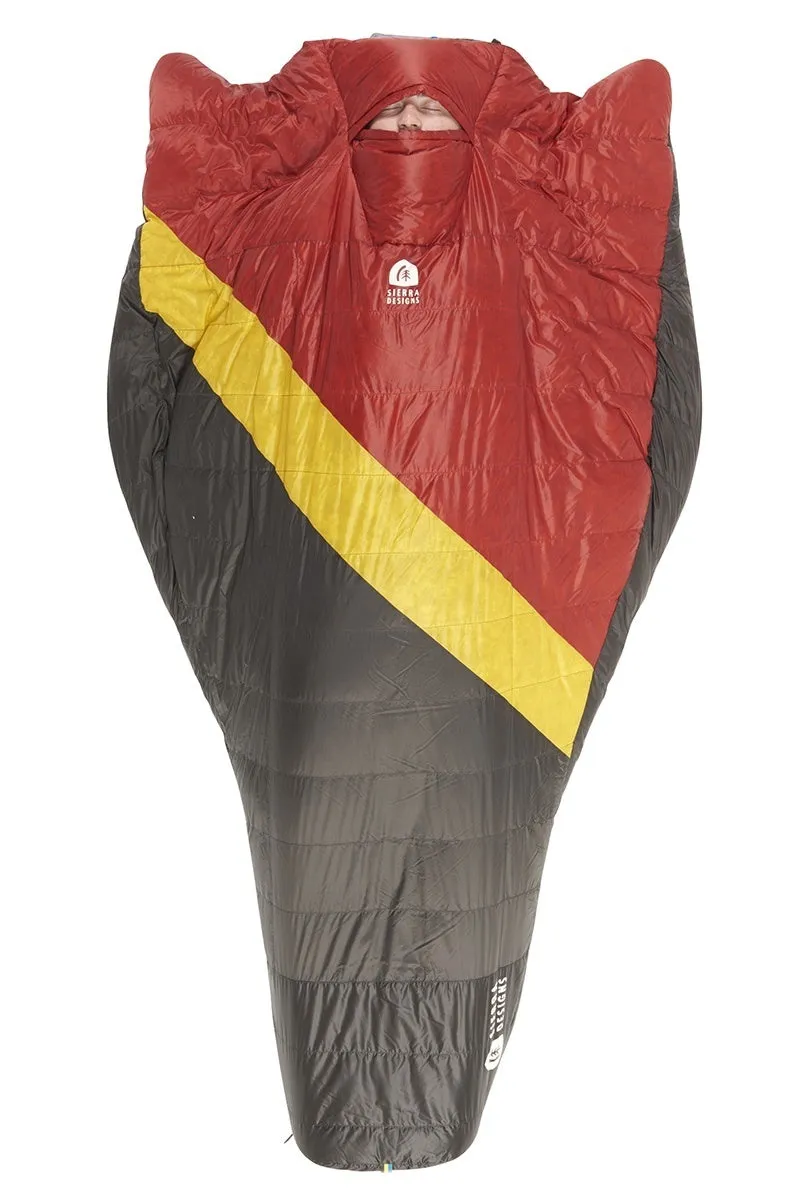 Nitro Quilt 800F 20