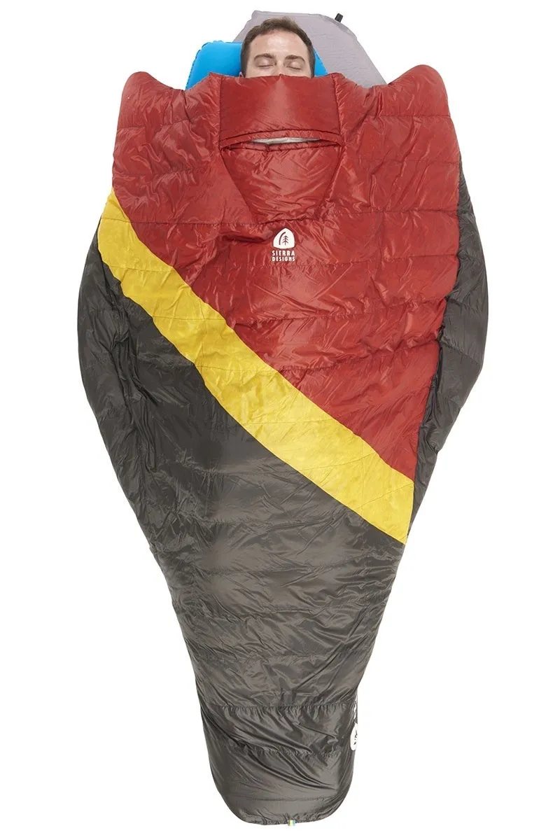 Nitro Quilt 800F 20