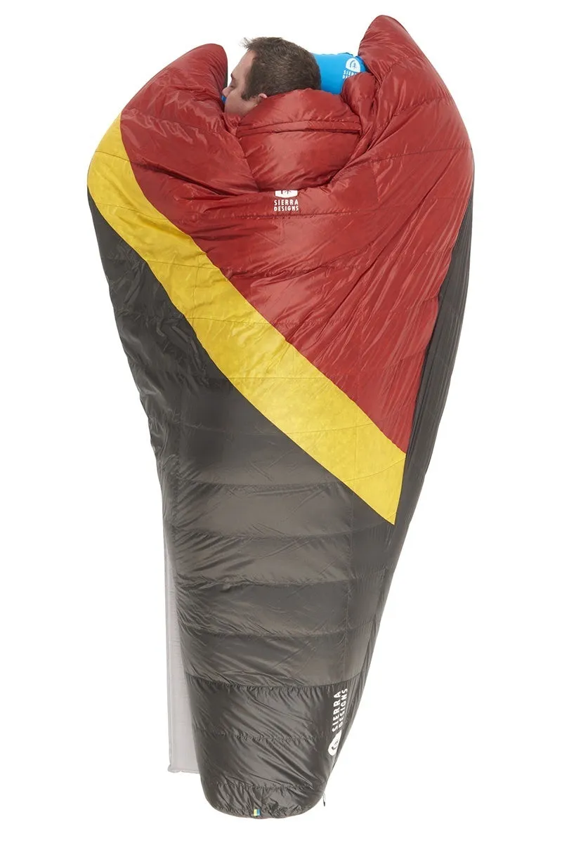 Nitro Quilt 800F 20