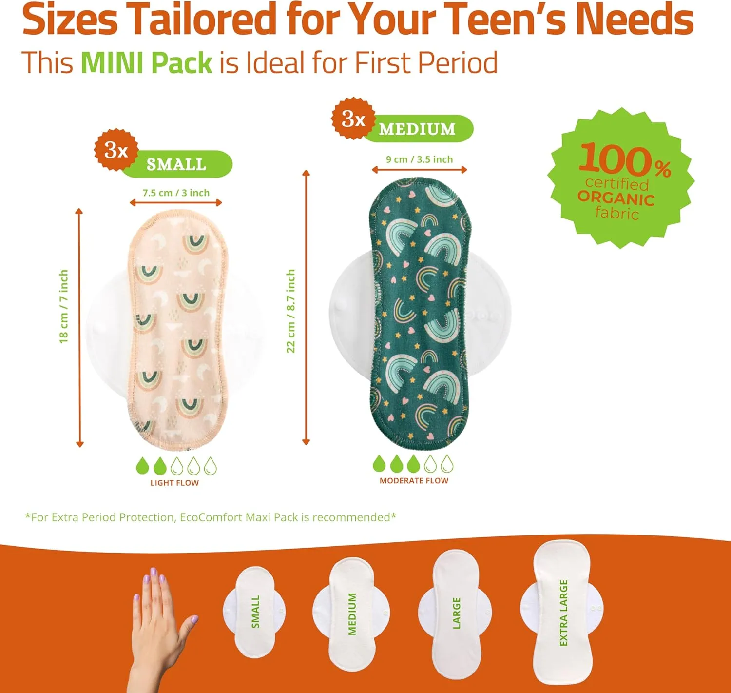 Non-Slip Reusable Period Pads for Teen Girls (S M, 6-Pack); High-Temp Washable Organic Cotton Cloth Pad; Reliable, Non-Irritating, Soft Reusable Pads Menstrual for Secure & Comfortable First Period