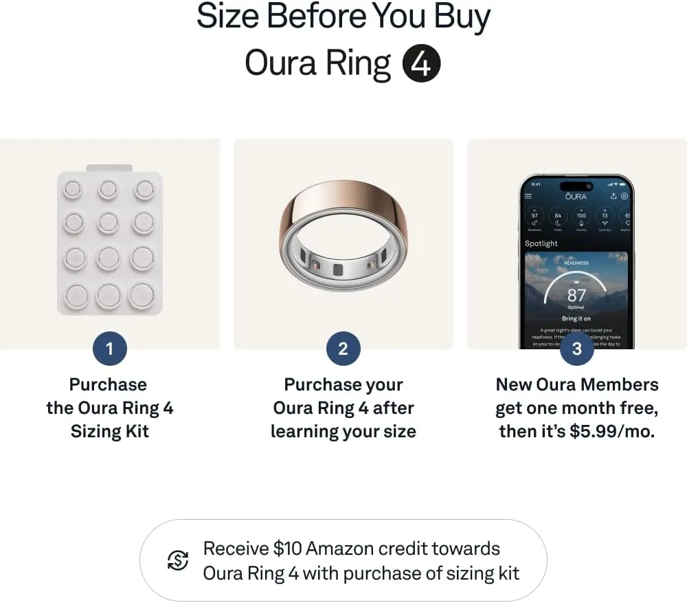 Oura Ring 4 - Rose Gold - Size 7 - Smart Ring - Size First with Oura Ring 4 Sizing Kit - Sleep Tracking Wearable - Heart Rate - Fitness Tracker - Up to 8 Days of Battery Life