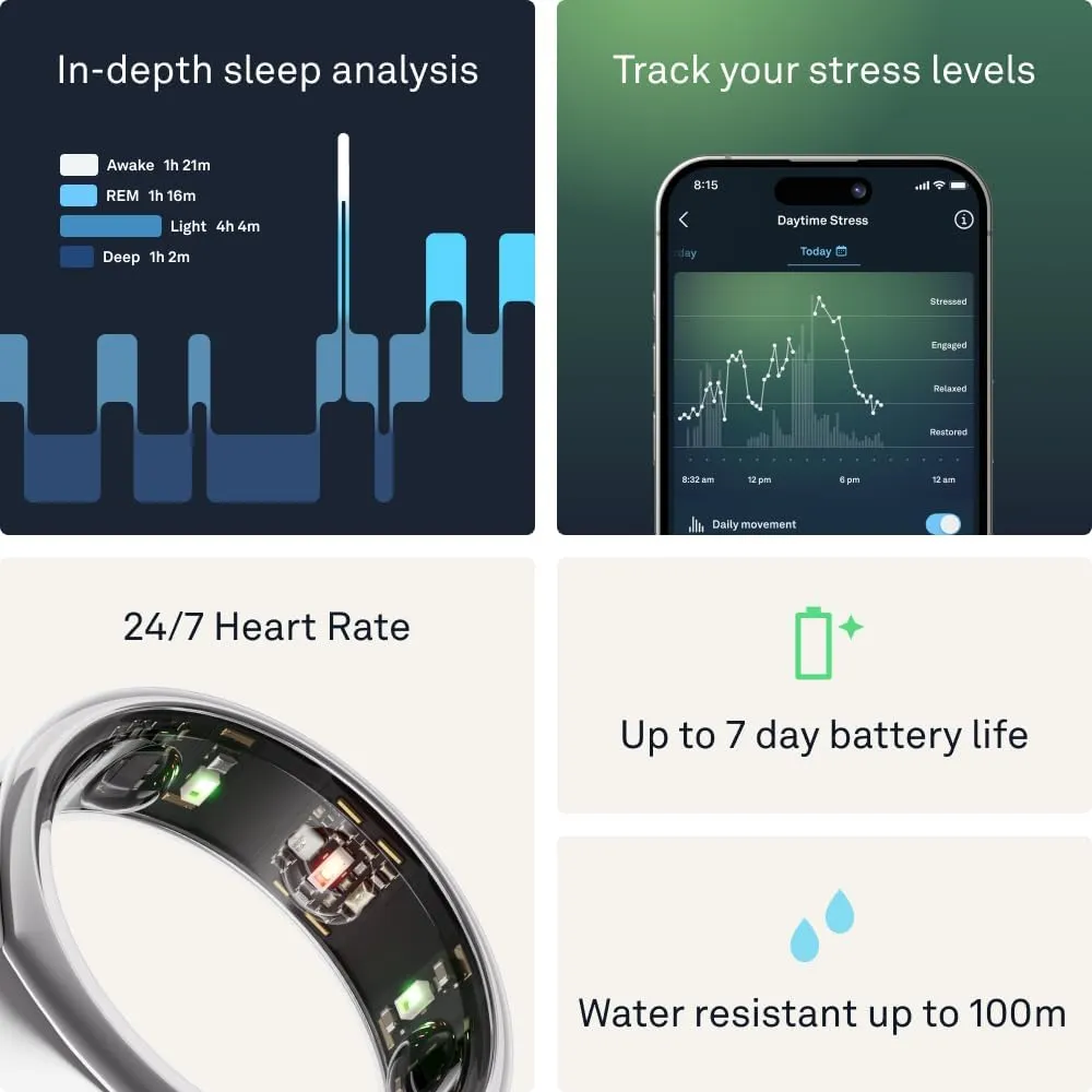 Oura Ring Gen3 Heritage - Silver - Size 11 - Smart Ring - Size First with Oura Ring Gen3 Sizing Kit - Sleep Tracking Wearable - Heart Rate - Fitness Tracker - 5-7 Days Battery Life