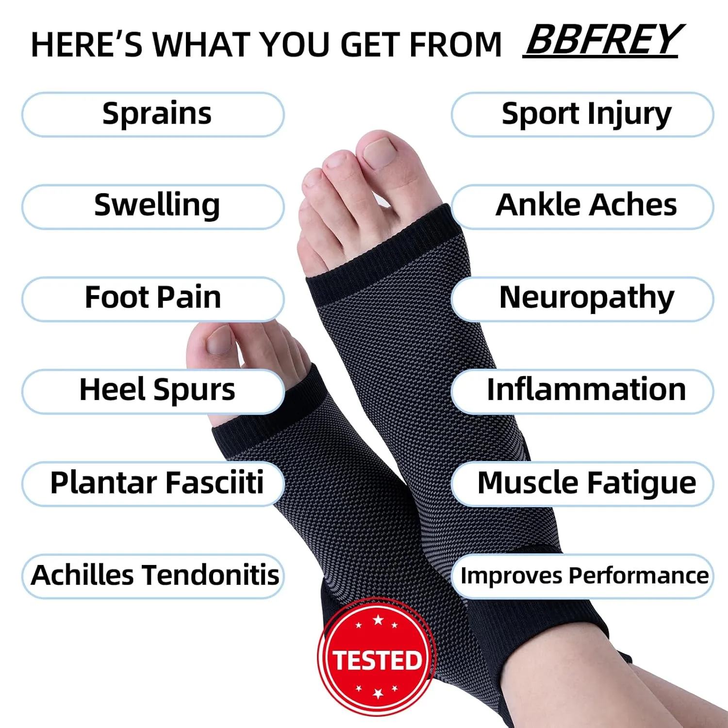Plantar Fasciitis Sock (6 Pairs) with Cushioned Heel - Compression Foot Sleeves with Arch and Ankle Support - Achilles Tendonitis, Heel Spurs, Foot Fatigue, Sprain