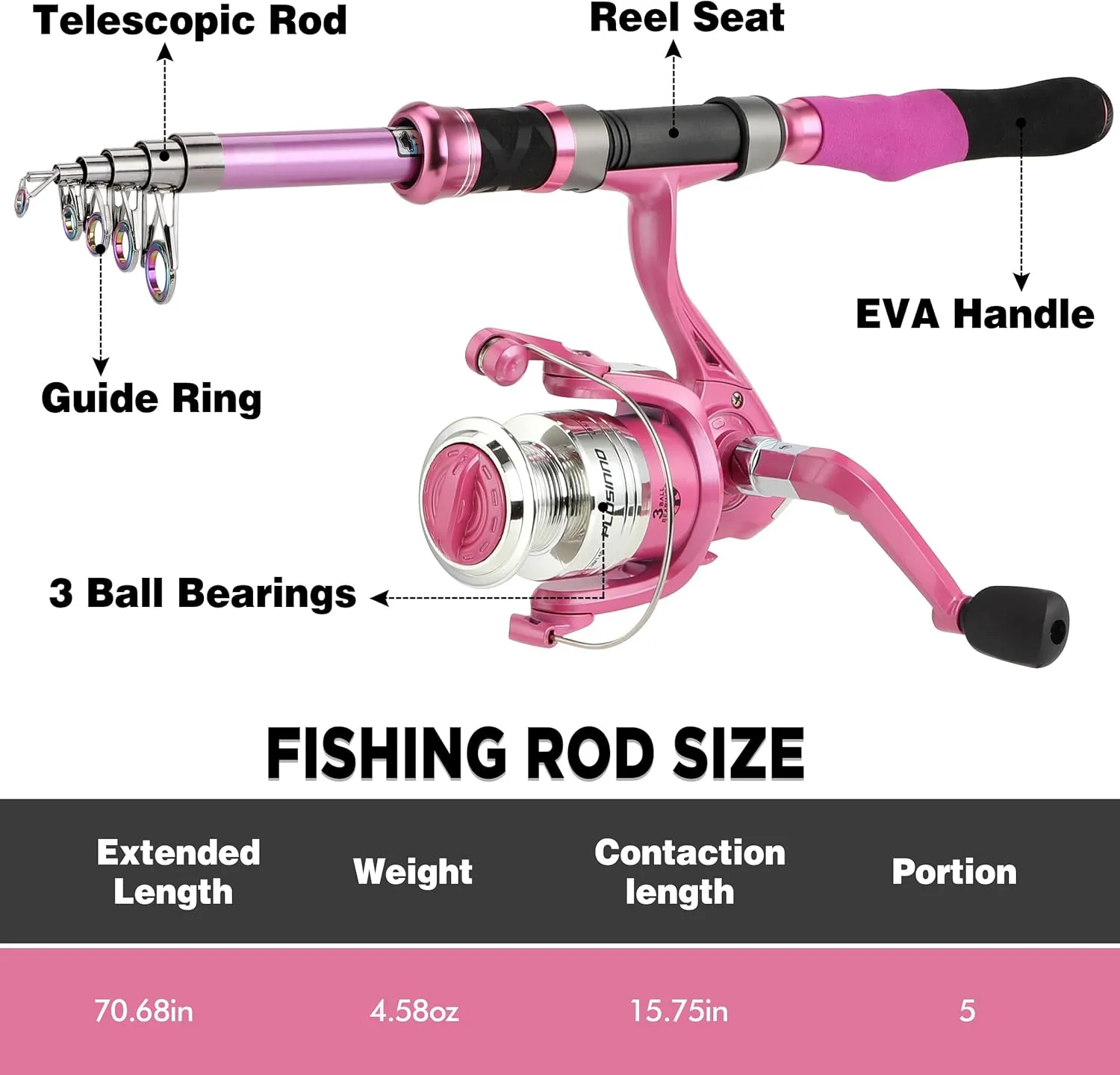 PLUSINNO Ladies Pink Telescopic Fishing Rod and Reel