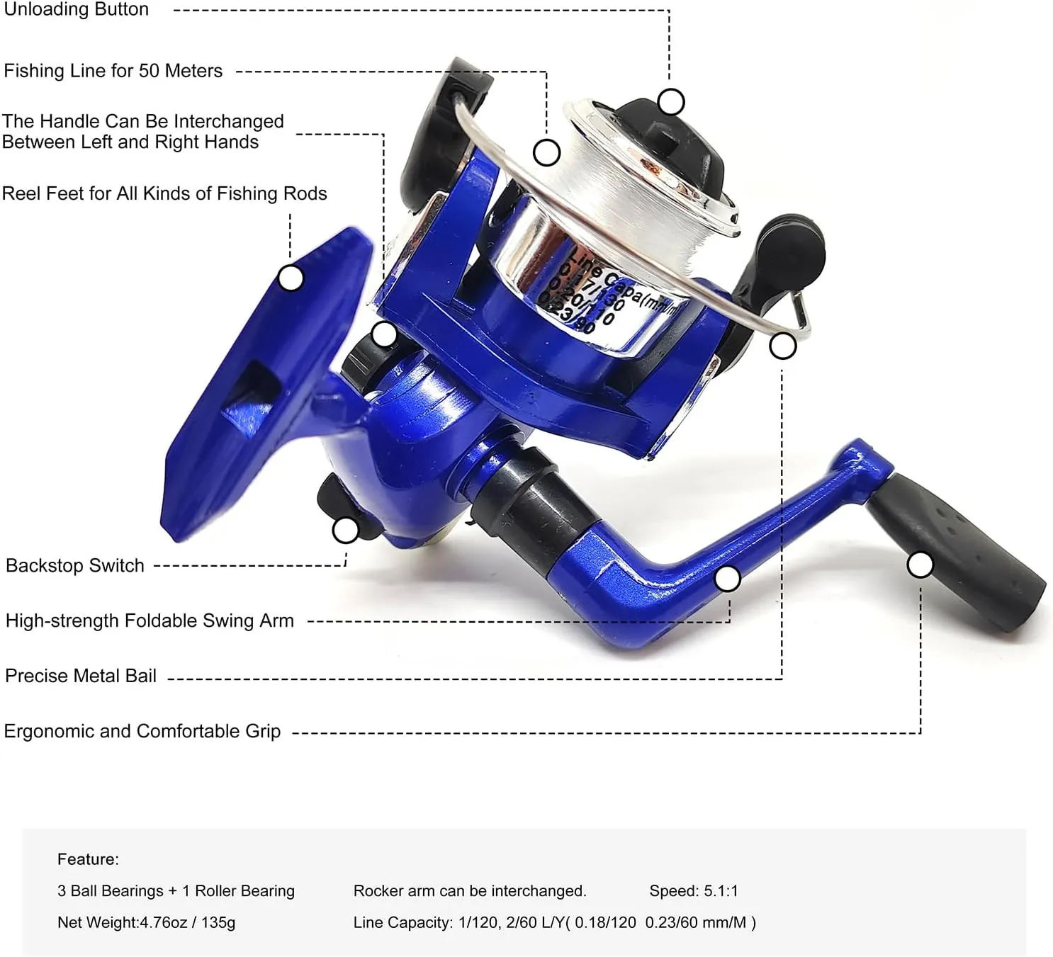 Portable Small Pen Fishing Rod Spinning Reel Combos, 38" 55" Compact Telescopic Fish Pole Kits for All Season Fishing in Rivers, Lakes, Ice, etc.