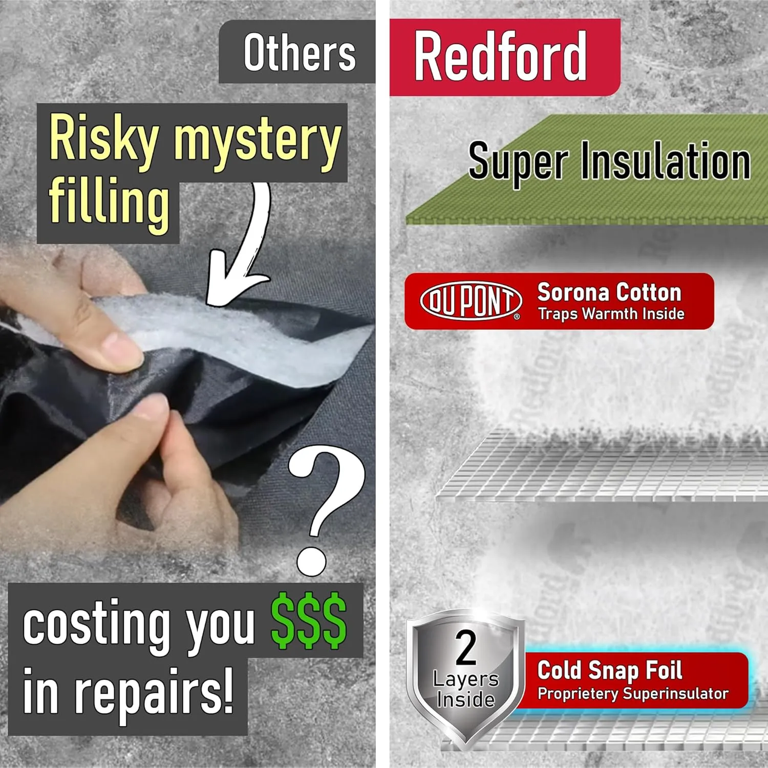 Redford Supply Co. Cold Snap (5°F) Backflow Preventer Insulation Cover, 3-Way Custom, 36" W x 24" H, Pipe Insulation, Water Sprinkler Covers for Outside, Sprinkler Backflow Cover for Winter (Green)