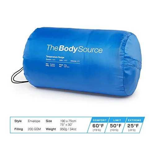 Rynx | Active Era Premium Comfort Sleeping Bag - Warm and Lightweight for Indoor and Outdoor
