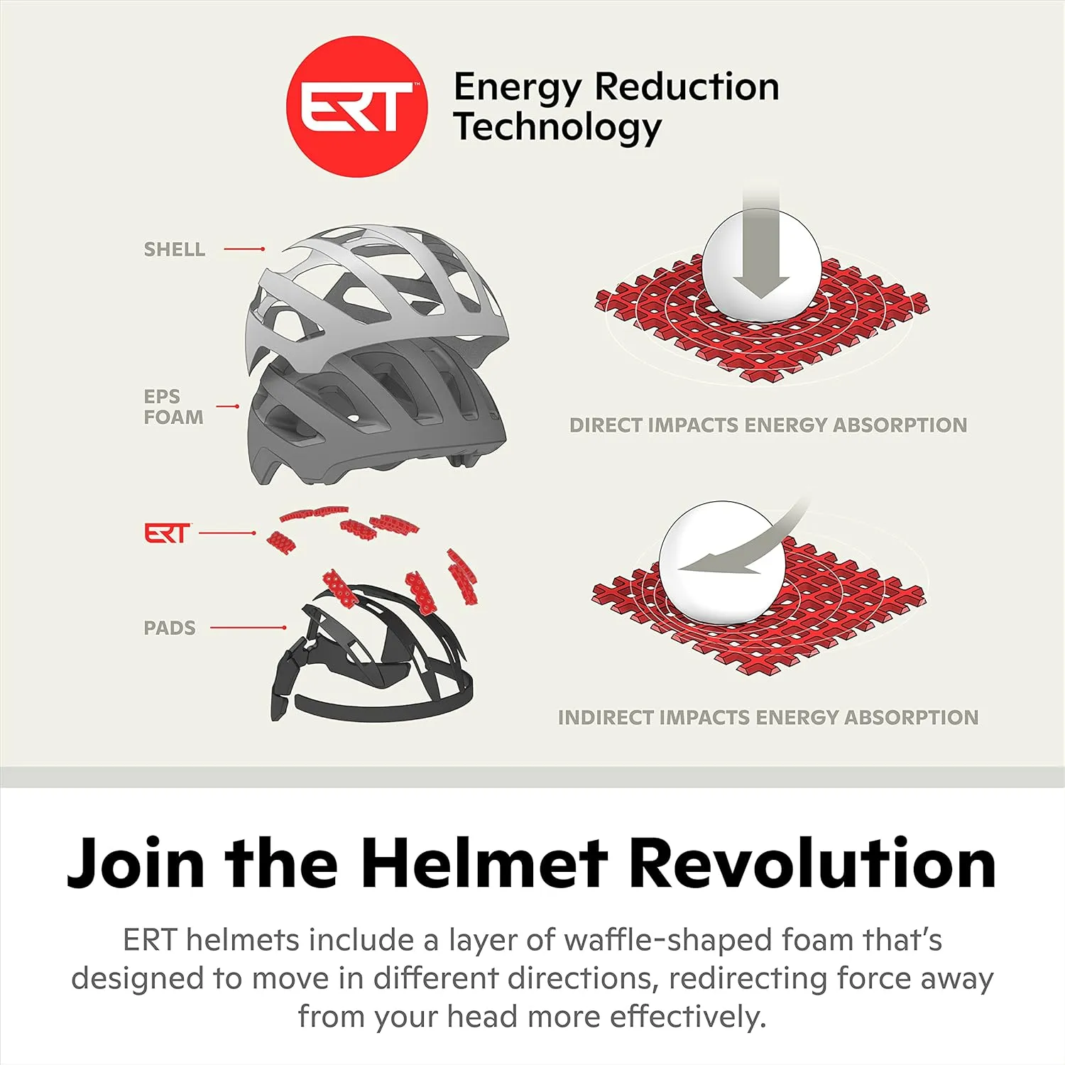 Schwinn Sequel ERT Bike Helmet For Adult Youth Men Women Ages 8 and Up, Can Fit Head Circumference 54-61 cm, With 12 Vents, Removeable/Washable Padding, and Adjustable Locking Strap