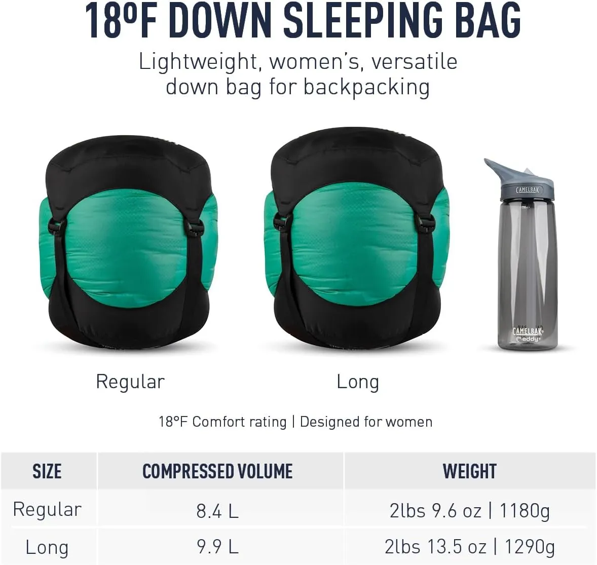 Sea to Summit Journey Women’s Down Sleeping Bag