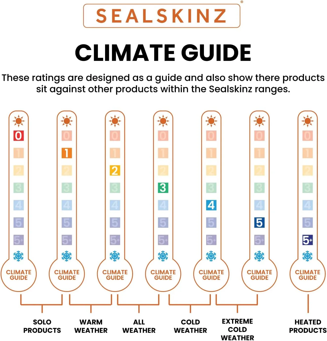SEALSKINZ Unisex-Adult Harling Waterproof All Weather Glove
