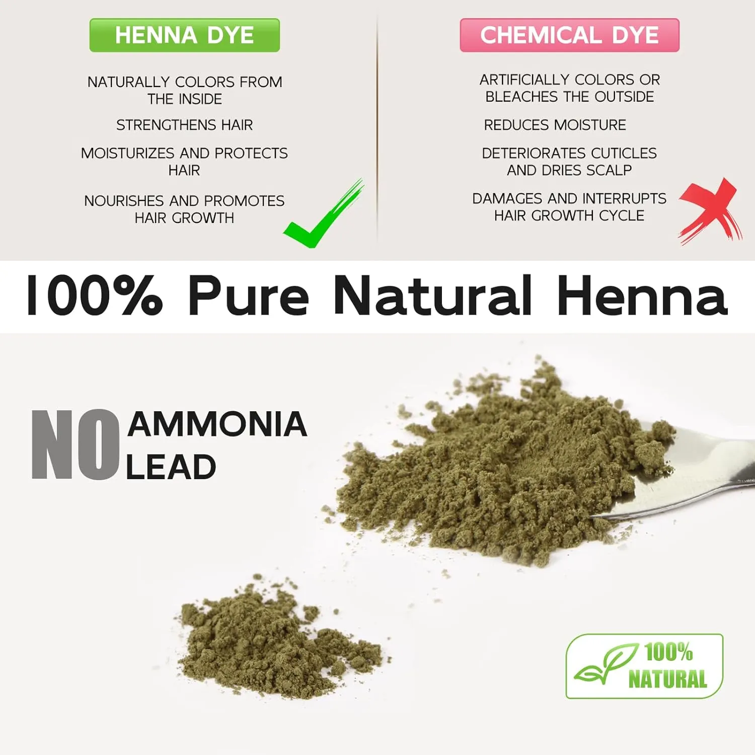 ​Simpout Henna Hair Powder with Rose Water - Natural Henna Hair Spot Color Kit, No Ammonia, No Lead, Water & Smudge Proof, Cover Grey Hair (Brownish Red)