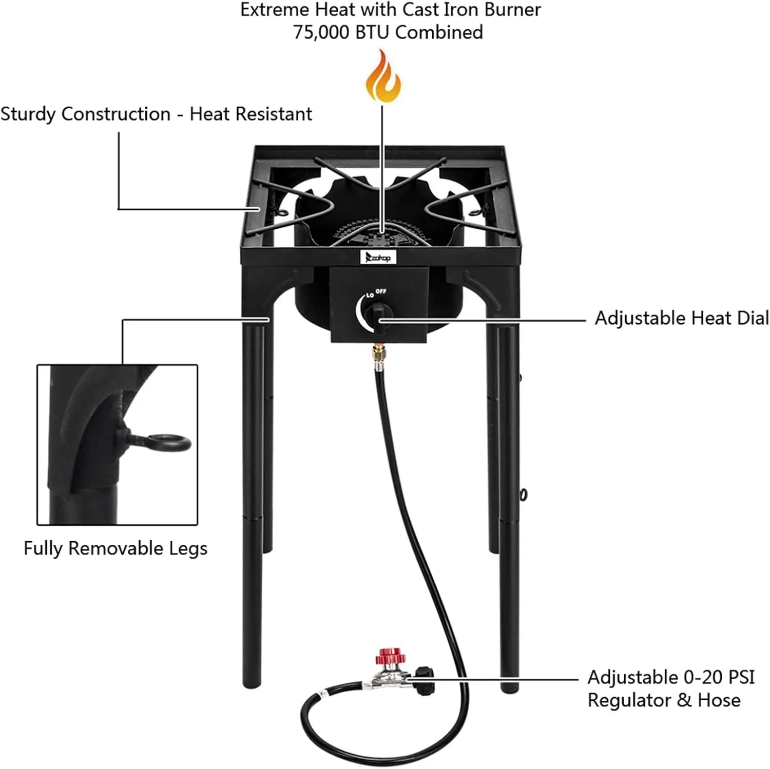 Single Burner Camp Stove, Outdoor Camping Stove 1 Burner Propane Cooker w/Detachable Legs & CSA Regulator for Camp Paito RV, Cast Iron, 75,000 BTU
