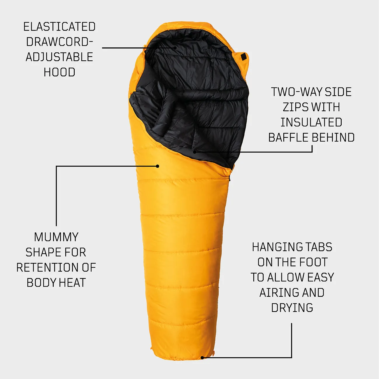 Sleeper Expedition WGTE