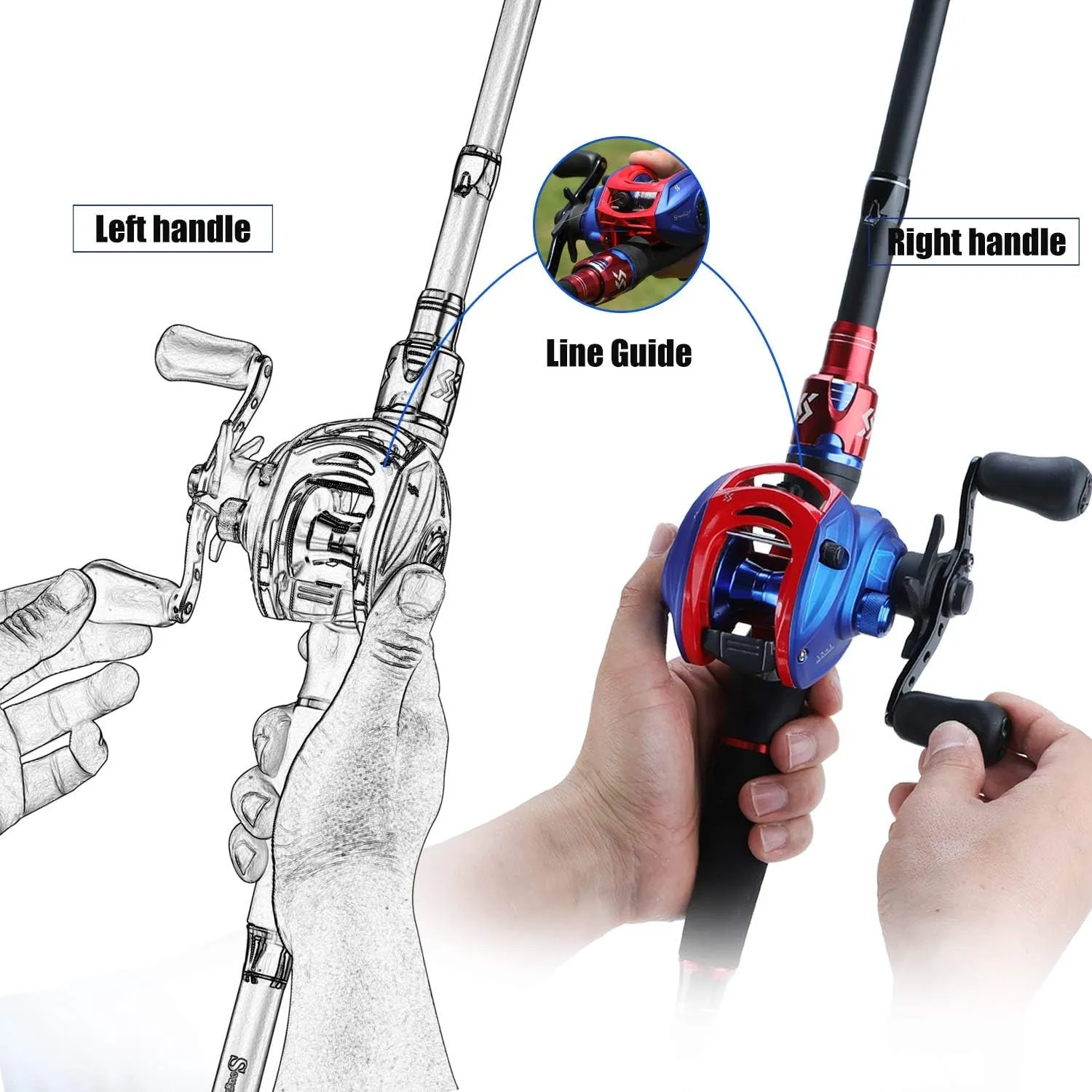 Sougayilang Fishing Rod and Reel Combo, Telescopic Fishing Pole with Baitcasting Reel Combo, 2-Piece Baitcaster Fishing Combo