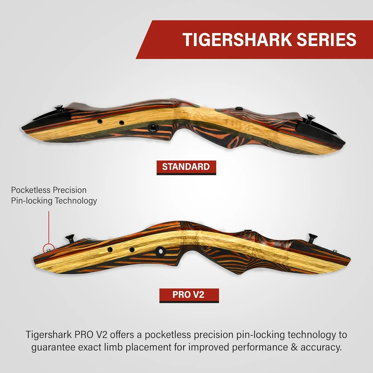 Southwest Archery Tigershark Takedown Recurve Bow – Standard & PRO Versions – 62" Hunting Bow – Left & Right Handed – Draw Weights in 16lb-60lb – USA Based Company – Includes Stringer Tool