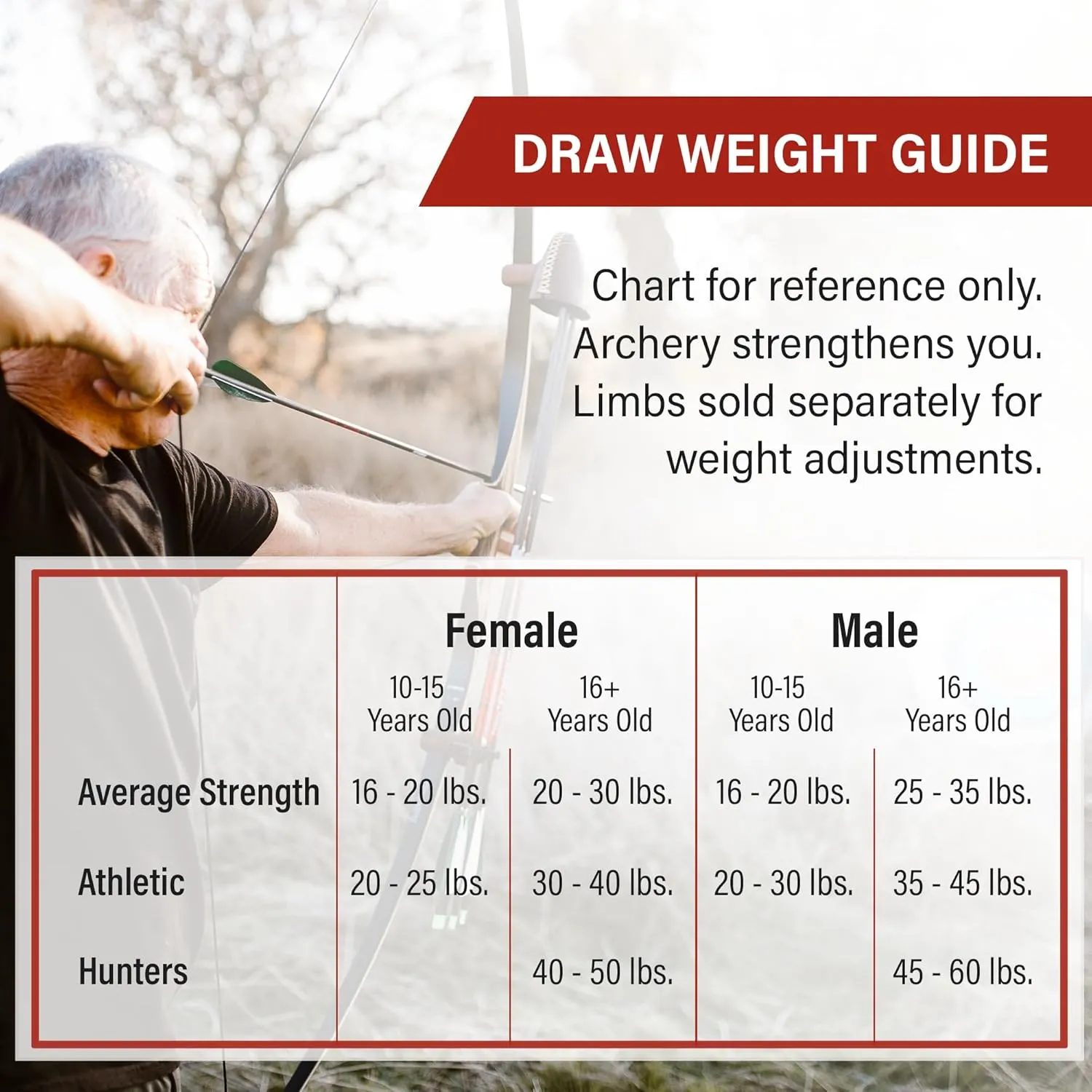 Southwest Archery Tigershark Takedown Recurve Bow – Standard & PRO Versions – 62" Hunting Bow – Left & Right Handed – Draw Weights in 16lb-60lb – USA Based Company – Includes Stringer Tool