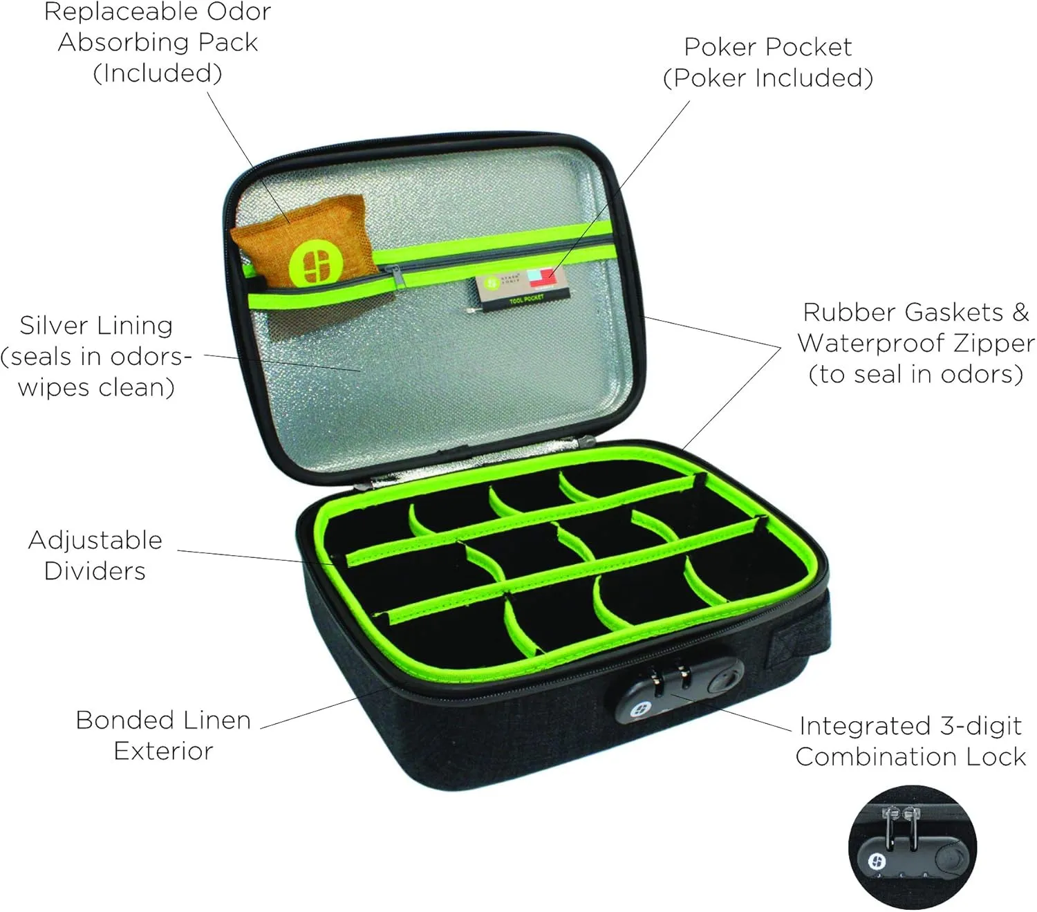 STASHLOGIX SMELL CONTROL BAG with Combination Lock Smell Free Storage Bag: The Silverton
