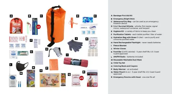 Survival Kit for Children (72  Hours)