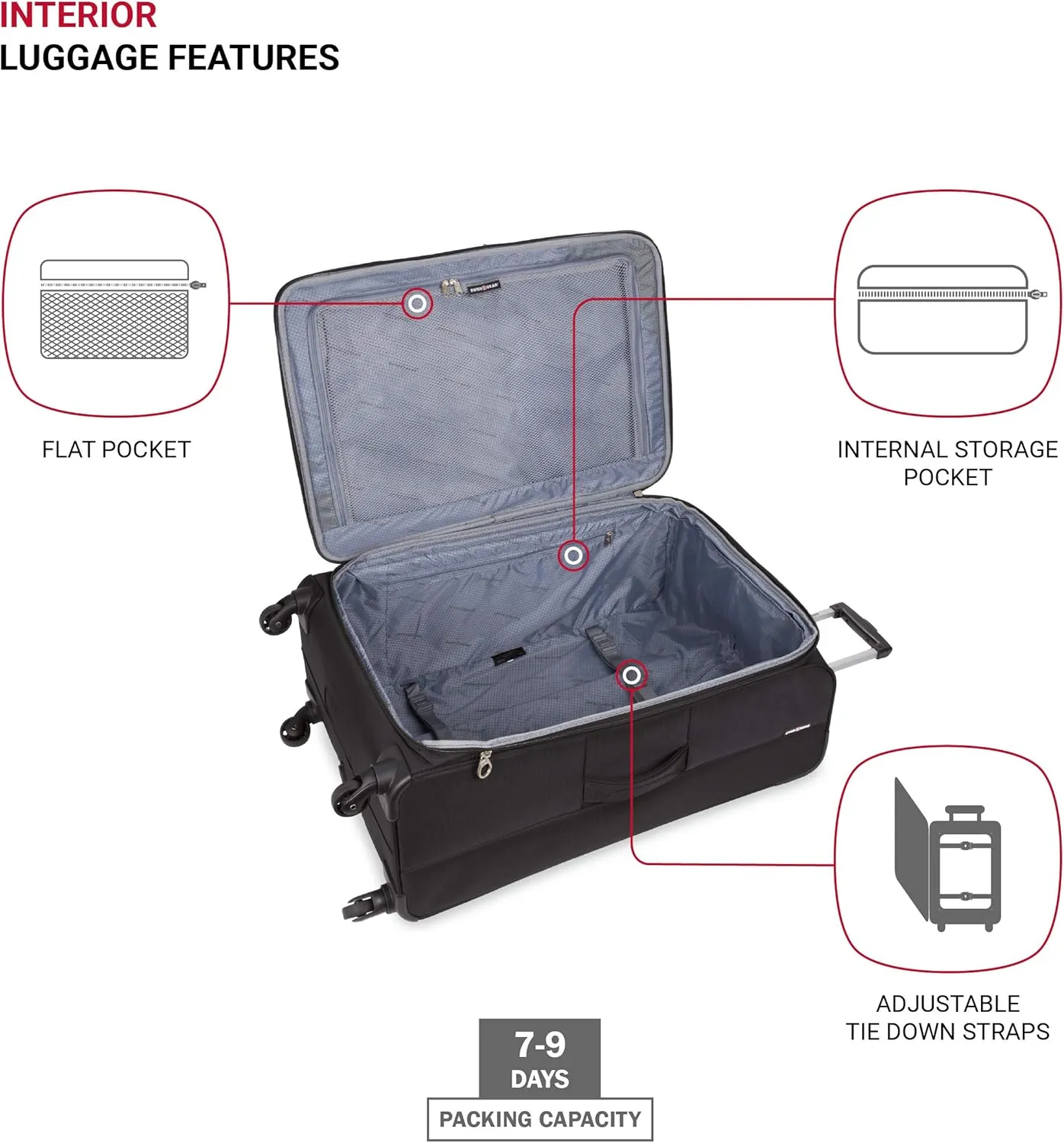 SwissGear 4010 Softside Luggage with Spinner Wheels, Black, Checked-Large 27-Inch