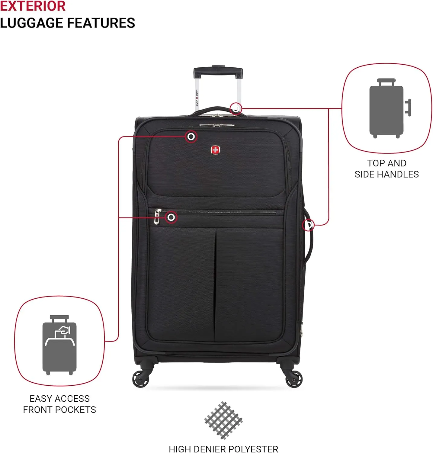 SwissGear 4010 Softside Luggage with Spinner Wheels, Black, Checked-Large 27-Inch