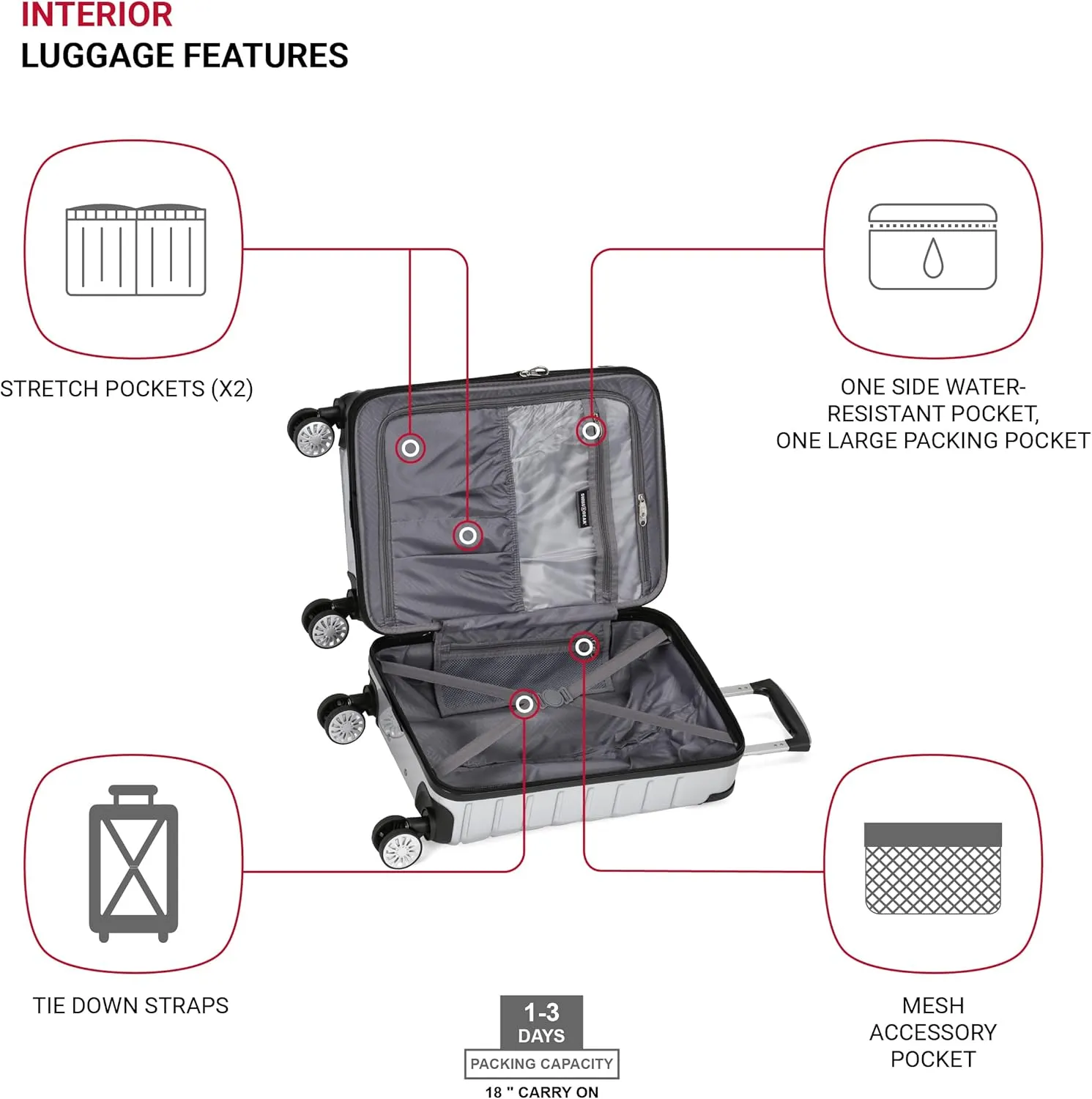 SwissGear 7782 Hardside Expandable Luggage with Spinner Wheels, Silver, Carry-On 20-Inch
