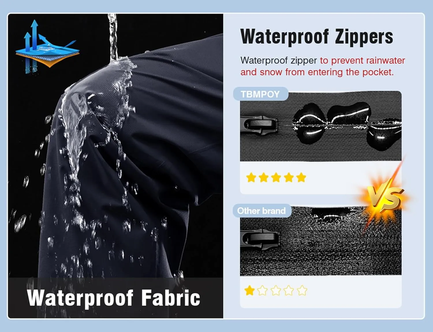 TBMPOY Men's Rain Pants Waterproof Zipper Lightweight Breathable Mesh with 3 Zipper Pockets Rain Gear Work Motorcycle