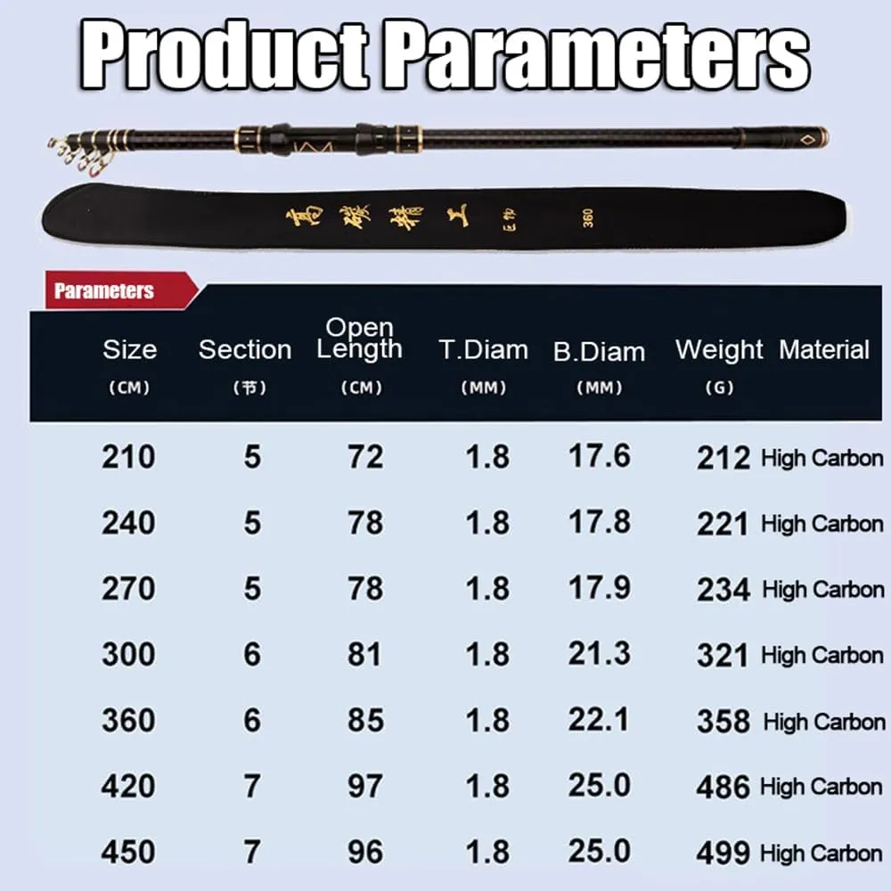 Telescopic Fishing Rod Carbon Fiber Travel Surf Fishing Rod Spinning Power Throwing Surfcasting Baitcasting Rod