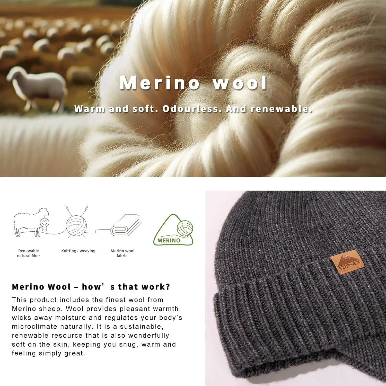 TOP-EX XL/XXL Unisex 80% Merino Wool Waterproof Beanie with Ear Flap Winter Fleece Lined Beanie Hat