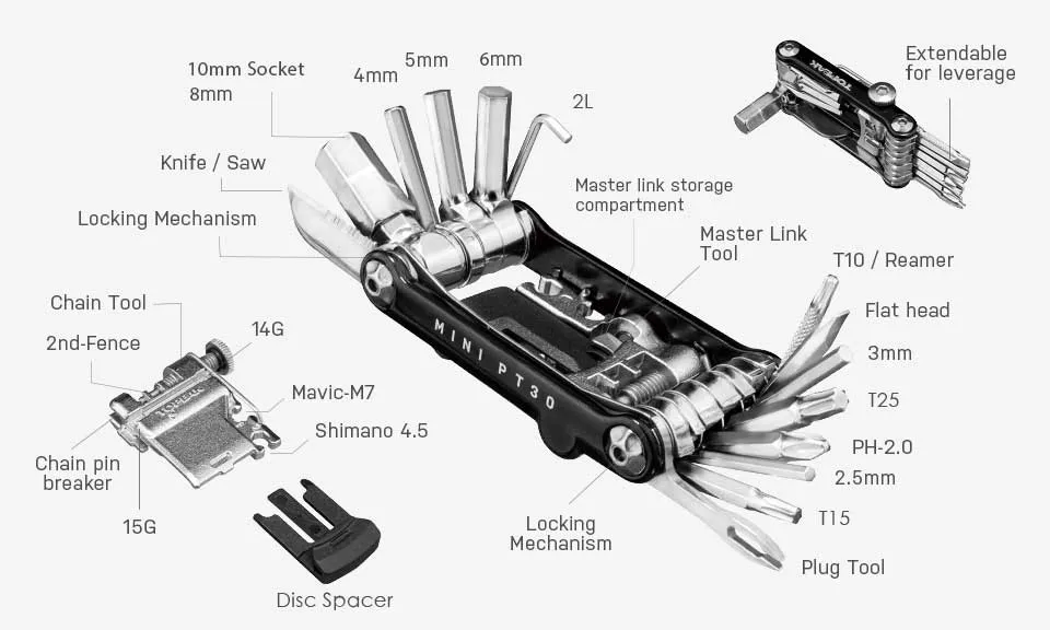 Topeak Mini PT30 Bicycle Multi-Tool