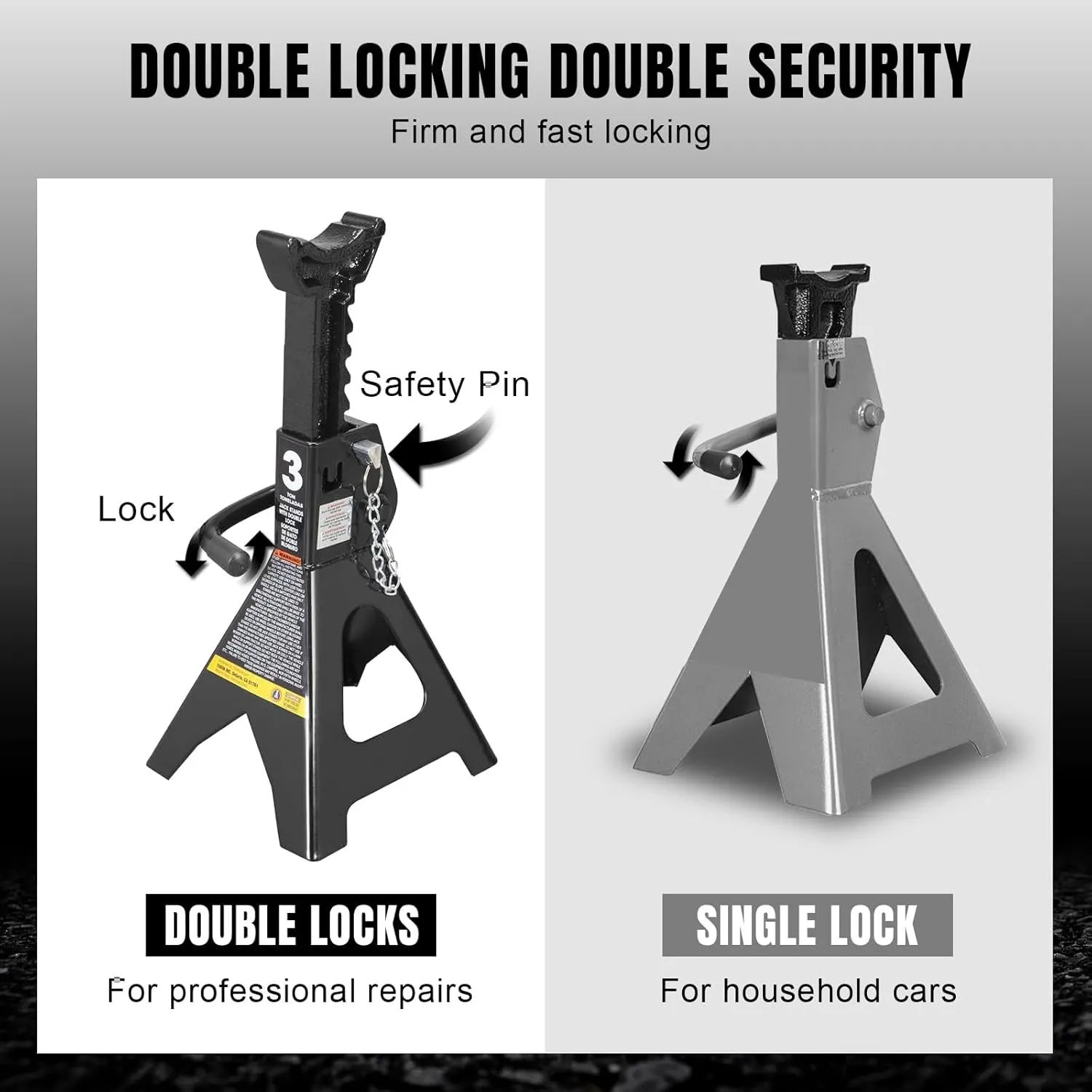 Torin 3 Ton (6,000 LBs) Capacity Double Locking Steel Jack Stands, 2 Pack, Black, AT43002AB