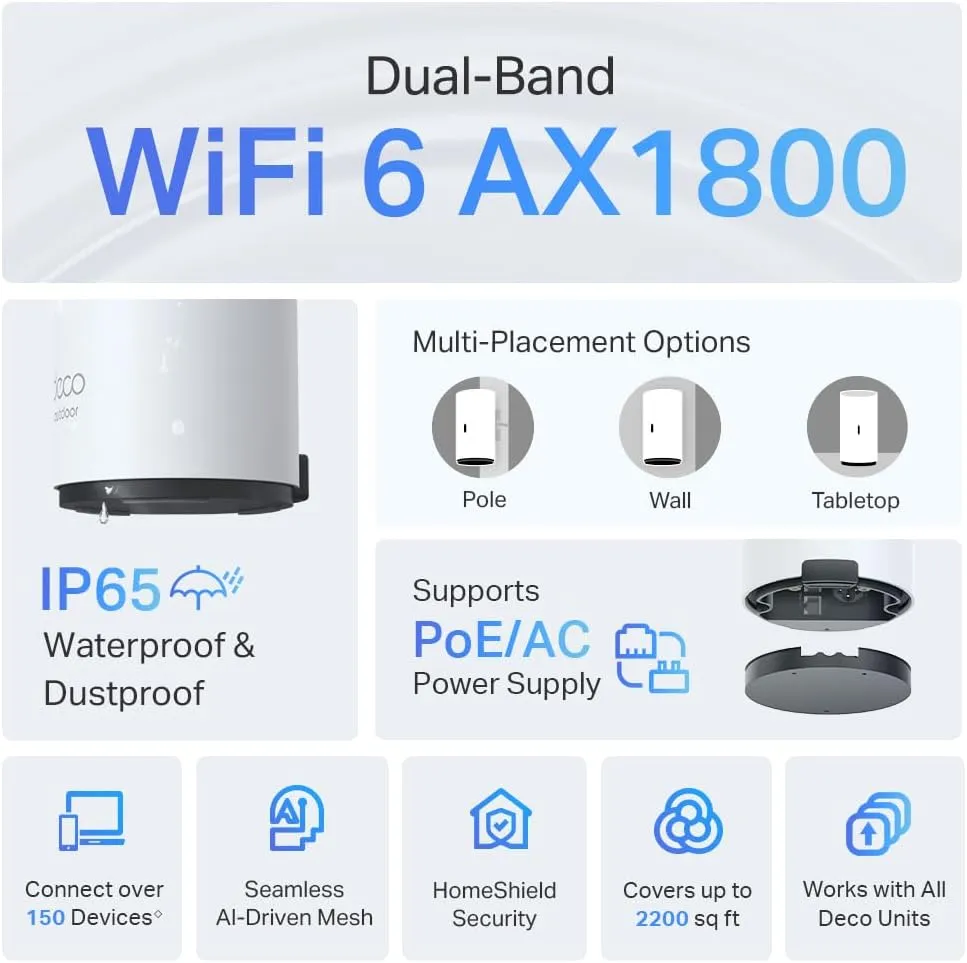 TP-Link AX1800 Dual-Band Wi-Fi 6 Outdoor Mesh WiFi Extender Unit Deco X20-Outdoor (1-Pack) | Up to 2,200 sq.ft | 2 Gigabit PoE  Ports, Waterproof | HomeShield | 3 Mounting Options | Secure by Design
