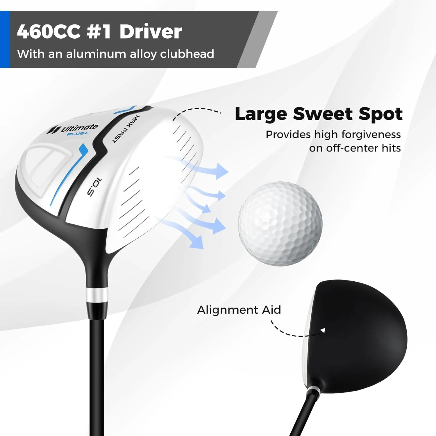 ULTIMATE Men's Complete Golf Clubs Set w/Golf Stand Bag, 460CC #1 Driver, #3 Fairway, Hybrid, #5#6#7#8#9#P #S Irons, Putter, Headcovers & Rain Hood, Golf Clubs for Men - Right Handed