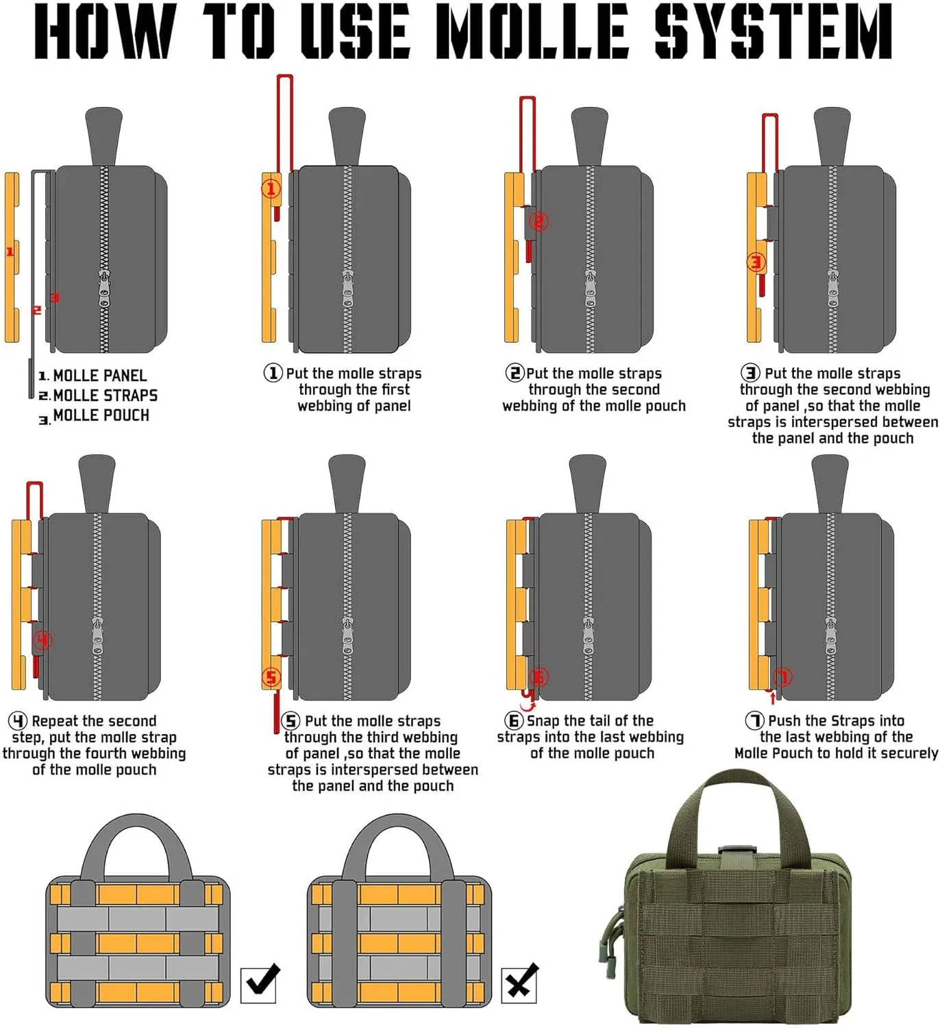 Upgrade Molle Rip Away Ifak Pouch, Tactical Small Belt First Aid Pouch Medical Utility EMT Pouch Only