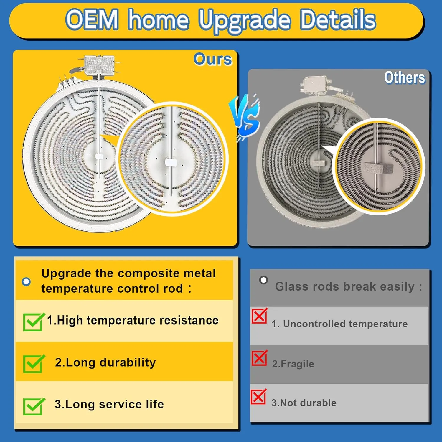 Upgraded WB30T10133 Range 9" Dual Radiant Surface Element Compatible with GE Hotpoint Electric Stove, WB30X24111 9"/6" Dual Haliant Surface Element Replace PS2321567 AP4345739