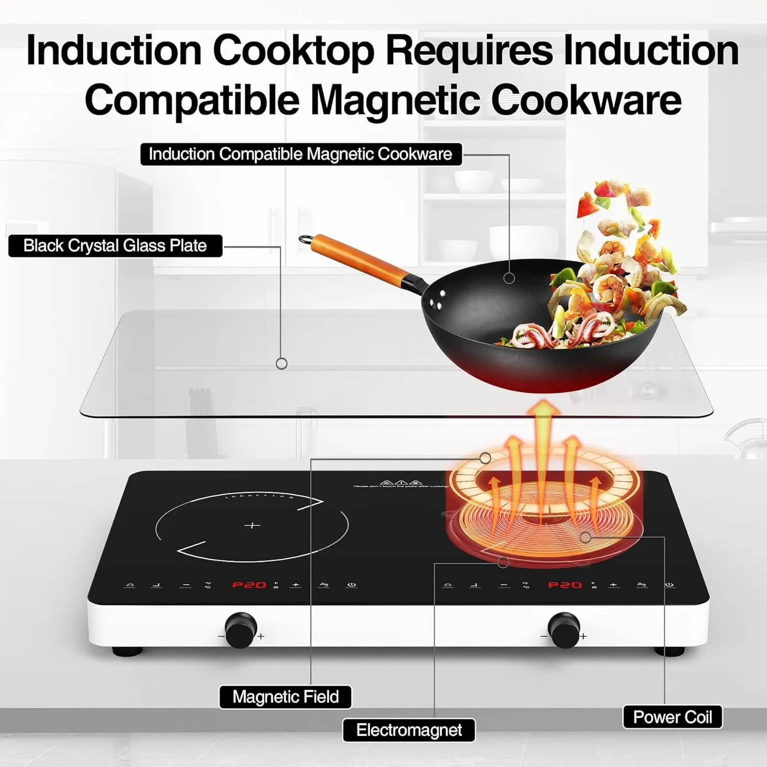 VBGK Double Induction Cooktop,110V 4000W Induction Stove Top Portable Induction Cooktop 2 Burner with Knob Control,20 Power Levels,Child Safety Lock and 4 Hour Timer