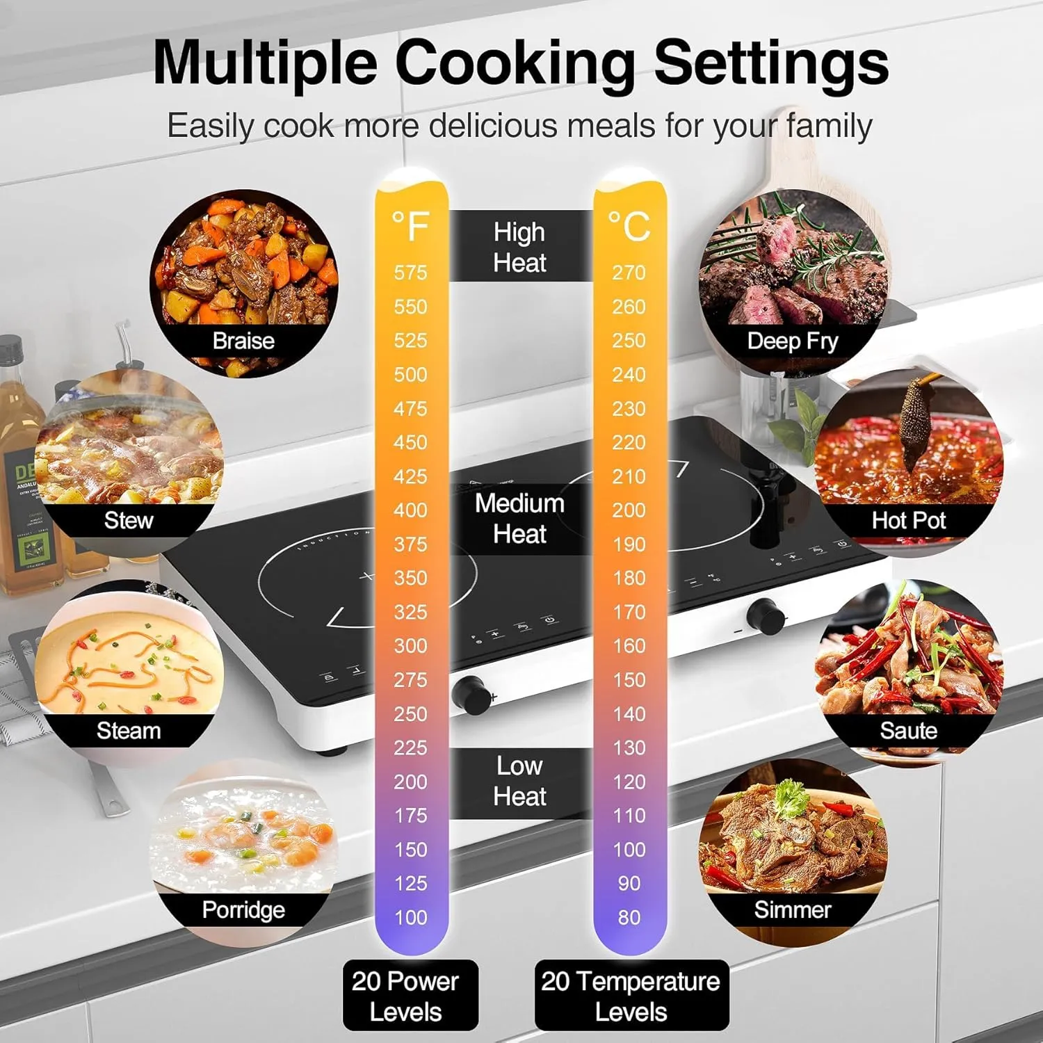 VBGK Double Induction Cooktop,110V 4000W Induction Stove Top Portable Induction Cooktop 2 Burner with Knob Control,20 Power Levels,Child Safety Lock and 4 Hour Timer