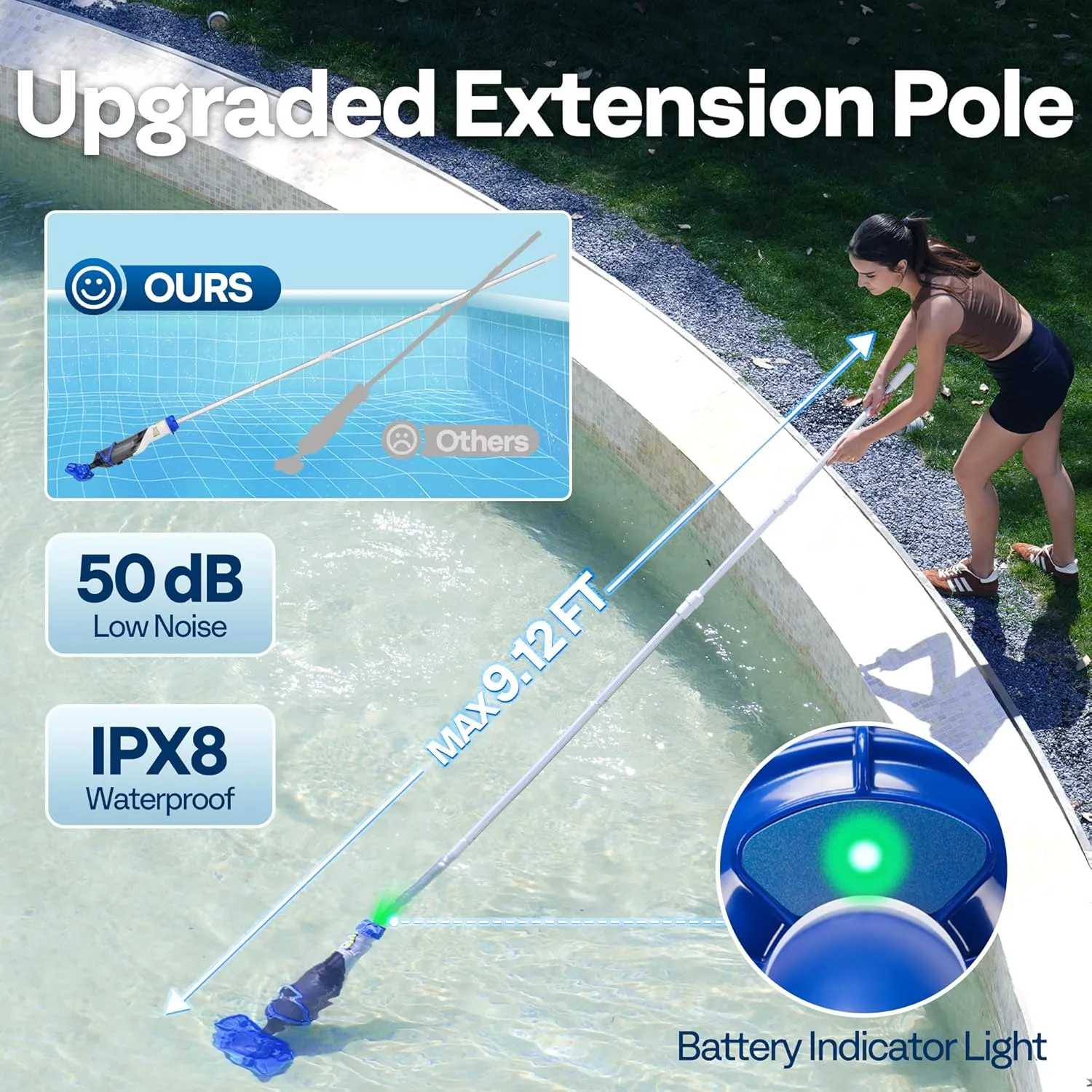 VIVOHOME Cordless Pool Vacuum with Telescopic & Extension Poles 9.12ft, 18.5 GPM Suction, 60-Min Run Time, Handheld Cleaner Rechargeable with Battery Indicator for Pools/Spas/Hot Tubs - Blue