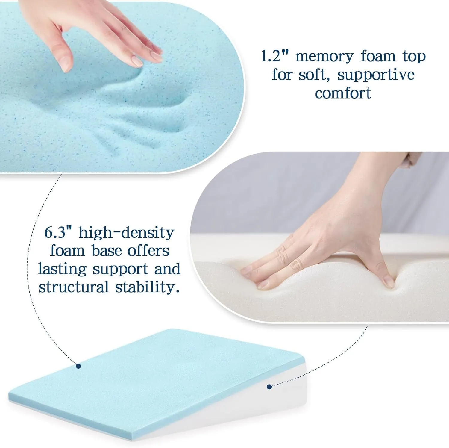 Wedge Pillow 7.5" Bed Wedge After Surgery, Back Pain Relief, Memory Foam Pillow Triangle Incline Wedge for Back Support, Leg Elevation（Blue）