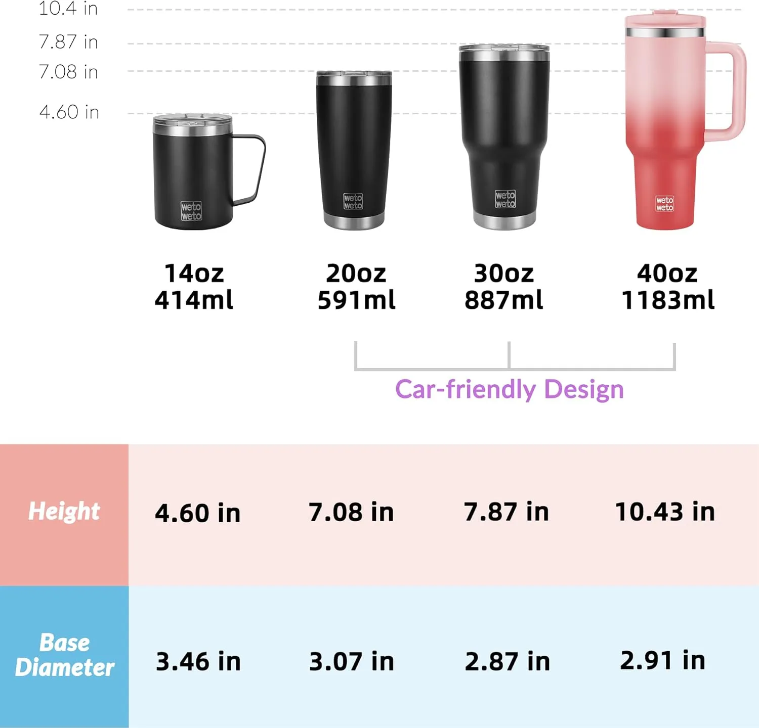 WETOWETO 40oz Tumbler with Handle | Insulated Stainless Steel Travel Mug | 34Hrs Cold & 10Hrs Hot Retention | 100% Leakproof Lid & Straw | Dishwasher Safe   Car Cup Holder Fit (Pink-Red Gradient)