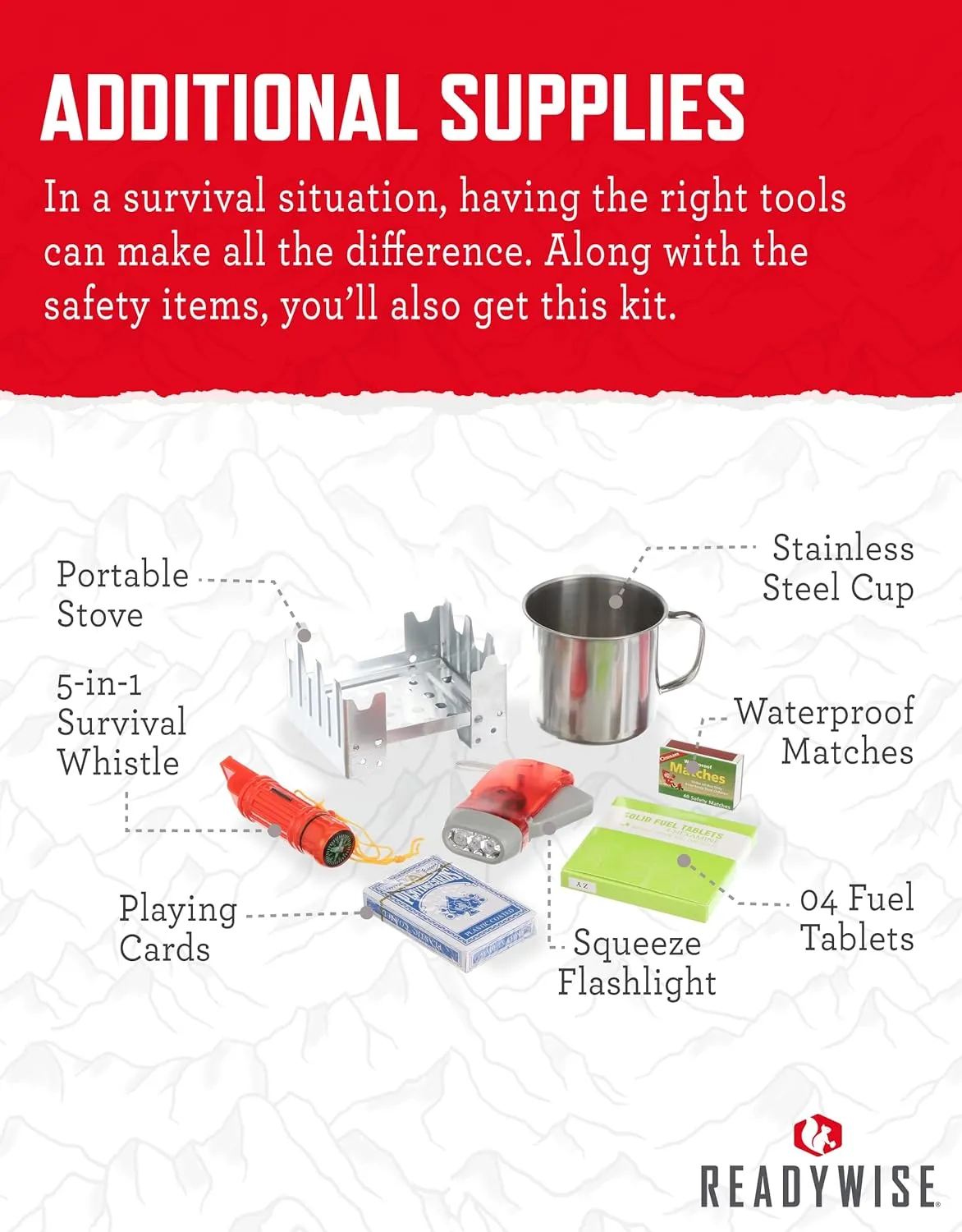 Wise Five Day Emergency Survival Kit Backpack For One Person-32 Servings Red